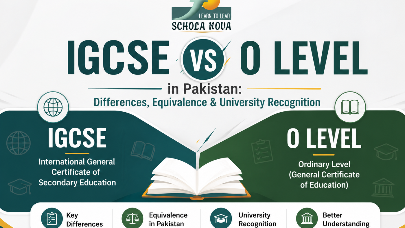 IGCSE vs O Level in Pakistan at Schola Nova Cambridge School